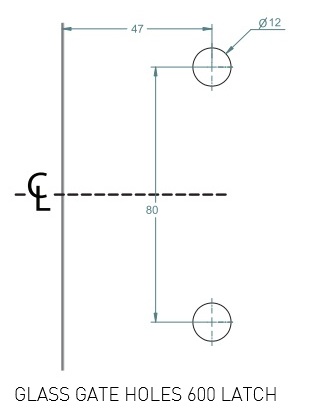 Gate Hole Positions